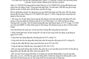 Công văn 188-BXD-VKT hướng dẫn lập dự toán công trình xây dựng cơ bản