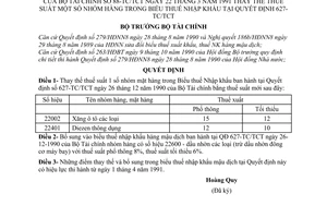 Quyết định  88-TC/TCT  thay thuế suất một số nhóm hàng trong Biểu thuế nhập khẩu