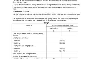 Tiêu chuẩn Việt Nam TCVN 5329:1991 về Máy thu hình màu - Phân loại, thông số cơ bản và yêu cầu kỹ thuật do Ủy ban Khoa học Nhà nước ban hành