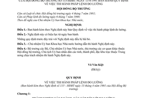 Nghị định 115-HĐBT Quy định thi hành Pháp lệnh Đo lường