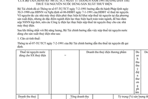 Công văn 766-TC/TCT hướng dẫn thu thuế tài nguyên nước sản xuất thuỷ điện