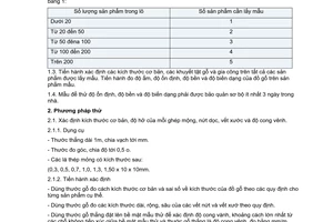 Tiêu chuẩn Việt Nam TCVN 5372:1991 về đồ gỗ - phương pháp thử