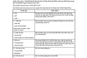 Tiêu chuẩn Việt Nam TCVN 5497:1991 (ISO 3973-1977)
về bò để giết mổ - thuật ngữ và định nghĩa