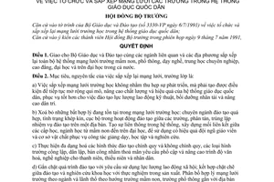 Quyết định 255-HĐBT tổ chức  sắp xếp mạng lưới các trường trong hệ thống giáo dục quốc dân