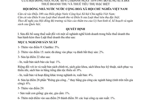 Quyết định  472-QĐ/HĐNN8  sửa đổi thuế doanh thu và thuế tiêu thụ đặc biệt