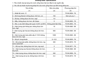Tiêu chuẩn Việt Nam TCVN 5501:1991 về Nước uống - Yêu cầu kỹ thuật do Ủy ban Khoa học Nhà nước ban hành