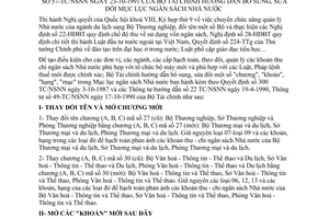 Thông tư 57-TC/NSNN sửa đổi Mục lục Ngân sách Nhà nước