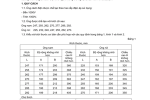 Tiêu chuẩn Việt Nam TCVN 5588:1991 về Ủng cách điện do Ủy ban Khoa học Nhà nước ban hành