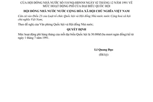 Nghị quyết 510/NQ-HĐNN8 Mức hoạt động phí của đại biểu Quốc hội