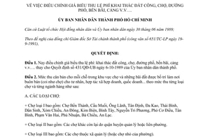 Quyết định 964/QĐ-UB năm 1991 giá biểu thu lệ phí khai thác đất công chợ đường phố bến bãi