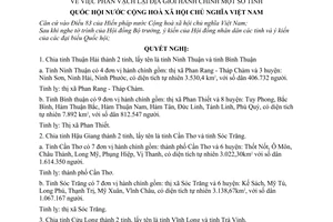 Nghị quyết phân vạch lại địa giới hành chính tỉnh