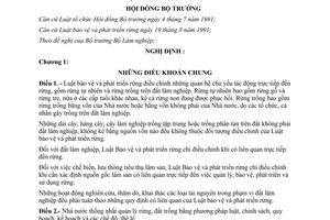 Nghị định 17-HĐBT thi hành Luật bảo vệ và phát triển rừng