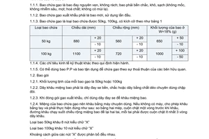 Tiêu chuẩn Việt Nam TCVN 5646:1992 về gạo - bao gói, ghi nhãn, bảo quản và vận chuyển do Ủy ban Khoa học Nhà nước ban hành