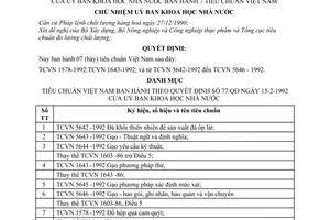 Quyết định  77/QĐ  7 tiêu chuẩn Việt Nam TCVN 1578-1992:TCVN 1643-1992; và từ TCVN 5642-1992 đến TCVN 5646 - 1992.