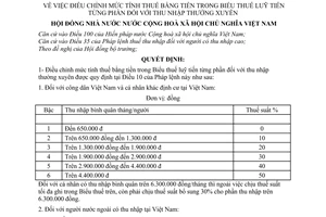 Nghị quyết 550B/NQ-HĐNN8 điều chỉnh mức tính thuế bằng tiền trong Biểu thuế luỹ tiến từng phần thu nhập thường xuyên