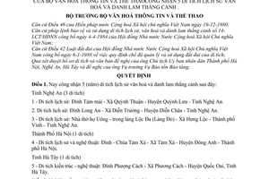 Quyết định  274-QĐ công nhận 5 di tích lịch sử văn hoá và danh lam thắng cảnh