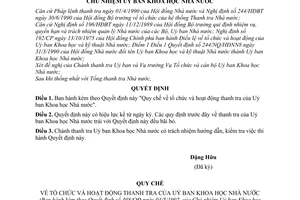 Quyết định 308/QĐ Quy chế về tổ chức và hoạt động thanh tra của Uỷ ban Khoa học Nhà nước