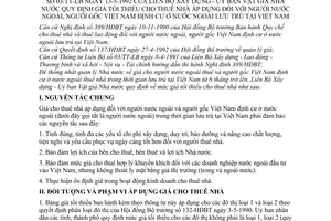 Thông tư liên tịch 03/TT-LB quy định giá tối thiểu cho thuê nhà áp dụng người nước ngoài, người gốc Việt Nam định cư ở nước ngoài lưu trú tại Việt Nam