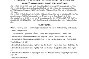 Quyết định  776-QĐ/BT  công nhận 11 di tích lịch sử văn hoá và danh lam thắng cảnh