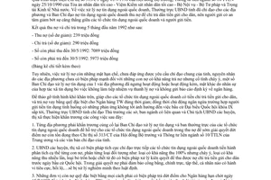 Chỉ thị 10/CT-UB năm 1992 xử lý nợ tín dụng ngoài quốc doanh Bến Tre