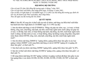 Quyết định  359-HĐBT  biểu thuế xuất khẩu nhập khẩu do Hội đồng Bộ trưởng ban hành sửa đổi Biểu thuế năm 1992