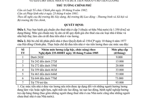 Quyết định  118-TTg  giá cho thuê nhà ở vào tiền lương