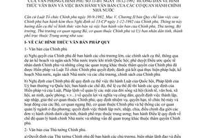 Thông tư 33-BT hướng dẫn hình thức văn bản ban hành văn bản cơ quan hành chính Nhà nước