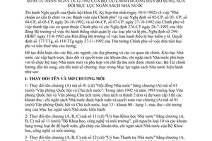 Thông tư 85-TC/NSNN sửa đổi Mục lục Ngân sách Nhà nước