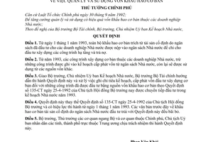 Quyết định 179-TTg  quản lý  sử dụng vốn khấu hao cơ bản