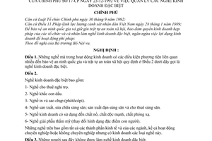 Nghị định 17-CP quản lý các nghề kinh doanh đặc biệt