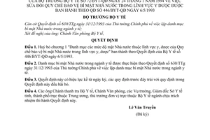Quyết định  72/BYT-QĐ  sửa đổi Quy chế bảo vệ bí mật Nhà nước trong lĩnh vực y dược được ban hành kèm theo Quyết định  446/BYT-QĐ năm 1993