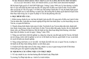 Quyết định  616/PLDS  kế hoạch triển khai thực hiện Luật sửa đổi một số điều của Luật tổ chức Toà án nhân dân, Luật phá sản doanh nghiệp