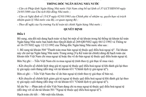 Quyết định 74/QĐ-NH2 sửa đổi 269-QĐ/NH2 16-TT/NH2 hệ thống tài khoản kế toán Ngân hàng Nhà nước