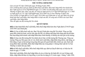 Quyết định  280-TTg  Biểu thuế xuất khẩu, Biểu thuế nhập khẩu kèm theo Nghị định  54-CP năm 1993