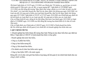 Thông tư 45/TC-CĐKT chế độ quản lý tài chính doanh nghiệp bảo hiểm