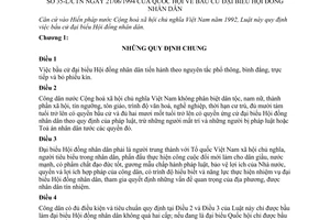 Luật Bầu cử đại biểu Hội đồng nhân dân 1994 35-L/CTN