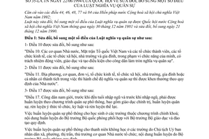 Luật Nghĩa vụ quân sự 1994 sửa đổi 35-L/CTN