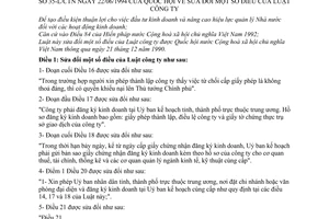 Luật Công ty 1994 sửa đổi 35-L/CTN