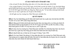 Quyết định 438/QĐ-UB năm 1994 giá tính lệ phí trước bạ xe gắn máy Bến Tre