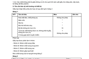 Tiêu chuẩn ngành 24 TCN 68:1994 về giấy loại nhập khẩu do Bộ Công nghiệp nhẹ ban hành