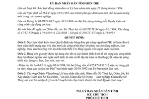 Quyết định 590/QĐ-UB 1994 bảng đơn giá xăng Bến Tre