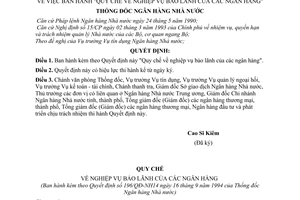 Quyết định  196-NH14/QĐ  Quy chế và nghiệp vụ bảo lãnh của các ngân hàng