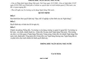 Quyết định 196-QĐ/NH14 Quy chế nghiệp vụ bảo lãnh Ngân hàng 1994