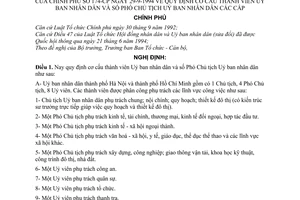 Nghị định 174-CP quy định cơ cấu thành viên Uỷ ban Nhân dân và số Phó Chủ tịch Uỷ ban nhân dân các cấp