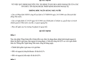 Quyết định 245/QĐ-NH7 1994 nguyên tắc ấn định tỉ giá mua bán Ngoại tệ tổ chức tín dụng