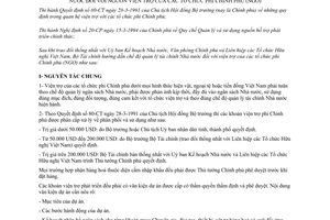 Thông tư 87-TC/VT hướng dẫn quản lý tài chính Nhà nước viện trợ tổ chức phi Chính phủ (NGO)