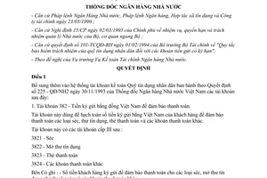 Quyết định 266/QĐ-NH2 bổ sung tài khoản vào hệ thống tài khoản kế toán Quỹ tín dụng nhân dân