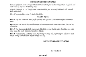 Quyết định 1343-TM/PC  bản Quy chế Giám định hàng hóa xuất nhập khẩu