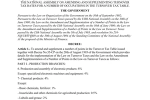 Decree no. 182-CP of November 10, 1994 providing details for the implementation of resolution no. 216-nq/ubtvqh9 on the 30th of august 1994 of the standing committee of the national assembly on amending and supplementing turnover tax rates for a number of occupations in the turnover tax table promulgated by the Government