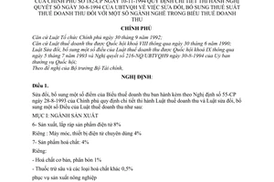 Nghị định 182-CP thuế suất thuế doanh thu để hướng dẫn thi hành Nghị quyết 216-NQ/UBTVQH9